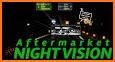 Nighthy - Car Night Vision related image