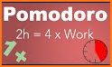 Pomodoro related image