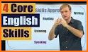 Learn english course - Listening & reading skills related image