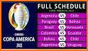 Fixture Copa America 2021 related image
