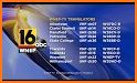 WNEP Stormtracker 16 related image