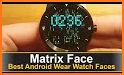 WatchTrix : Matrix Face related image