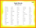 Spelling Words for 2nd Grade related image