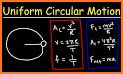 Curved motion related image