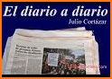 All Dominican Republic Newspapers | Listín Diario related image