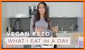 2019 keto diet plan -30 Days Plan recipes related image