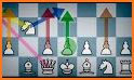 Lichess beta related image