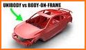 Car Frames related image