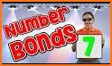 Number Bonds related image