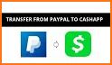 Get CashApps For PayPal Money related image