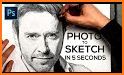 Pencil Sketch Art Photo Editor Color Draw Effect related image