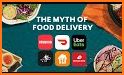 Food Delivery related image