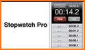 Easy Stopwatch Pro related image