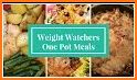 Weight Watchers Recipes related image