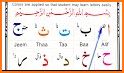 Learn Qaida Noorania with sound related image