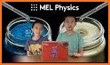 MEL Physics related image