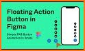Floating Action Button Demo related image