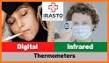 Body Temperature Fever : temperature body Records related image