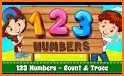 Learn Numbers 1 To 100 Free kids Count & Tracing related image