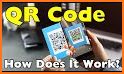 QR Coder related image