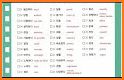 Learn Korean - 6000 Essential Words related image