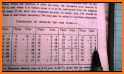 Ephemeris – Sun and Moon Calendar & Calculator related image