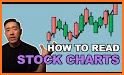 Learn Stock Trading Basics & S related image