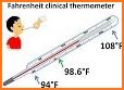 Body Temperature Information related image