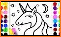 Unicorn Art - Unicorn painting & Unicorn Coloring related image