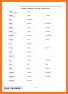 Albanian - Esperanto Dictionary (Dic1) related image