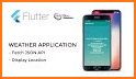 Flutter Weather related image