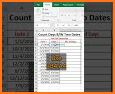 Days Since. Count the days since you did something related image