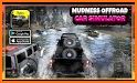 Offroad Car Simulator 2021 New Car Driving Games related image