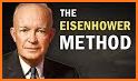 improve My Life: Tasks & Eisenhower Matrix related image