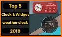 Android Clock Widgets related image