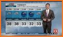 Live 360 Weather Update 2018 related image
