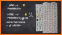 Roulette Martingale Calculator related image