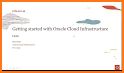 Oracle Cloud Infrastructure related image