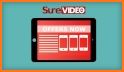 SureVideo Kiosk Video Looper related image