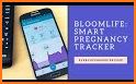 Prenatal Patient Tracker related image