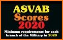 ASVAB Practice Test - Marine, Navy related image