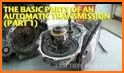 Automatic Transmission related image