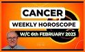 Astro Horoscope - Daily/Weekly Astrology related image