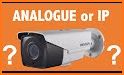 IP Cam CCTV related image