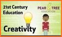 Creativity in teaching related image