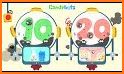 CandyBots Numbers 123 Counting related image