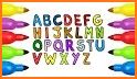 Alphabet Letters Coloring Book related image