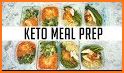 4 Week Keto Meal Plan related image