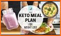 21 Days Keto Diet Weight Loss Meal Plan related image
