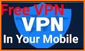 Proxy Rainbow - Free VPN Unlimited Proxy related image